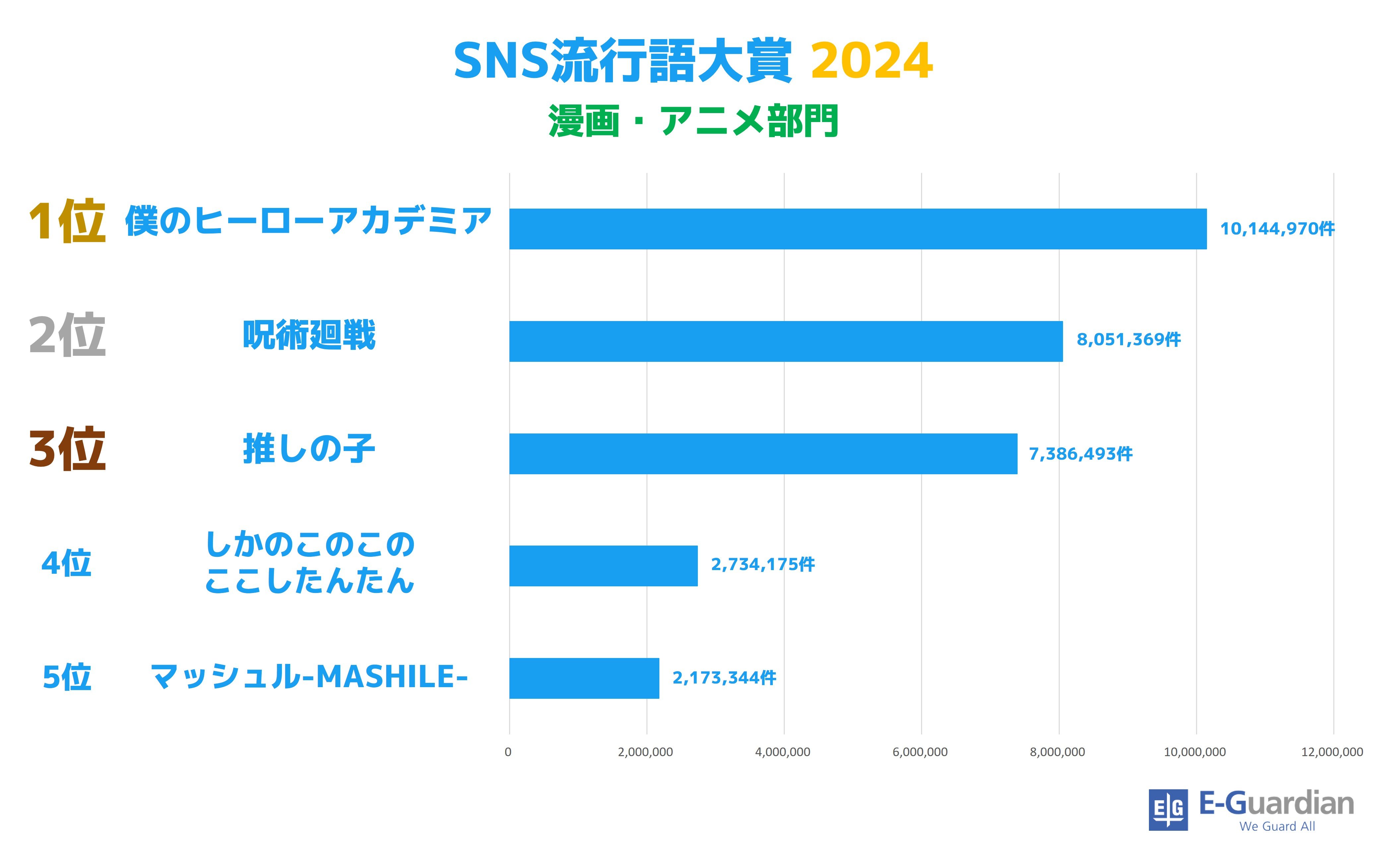 SNS2024_anime.jpg