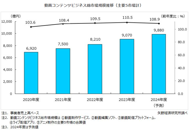 241115img2_ライブ配信障害検知システム.png