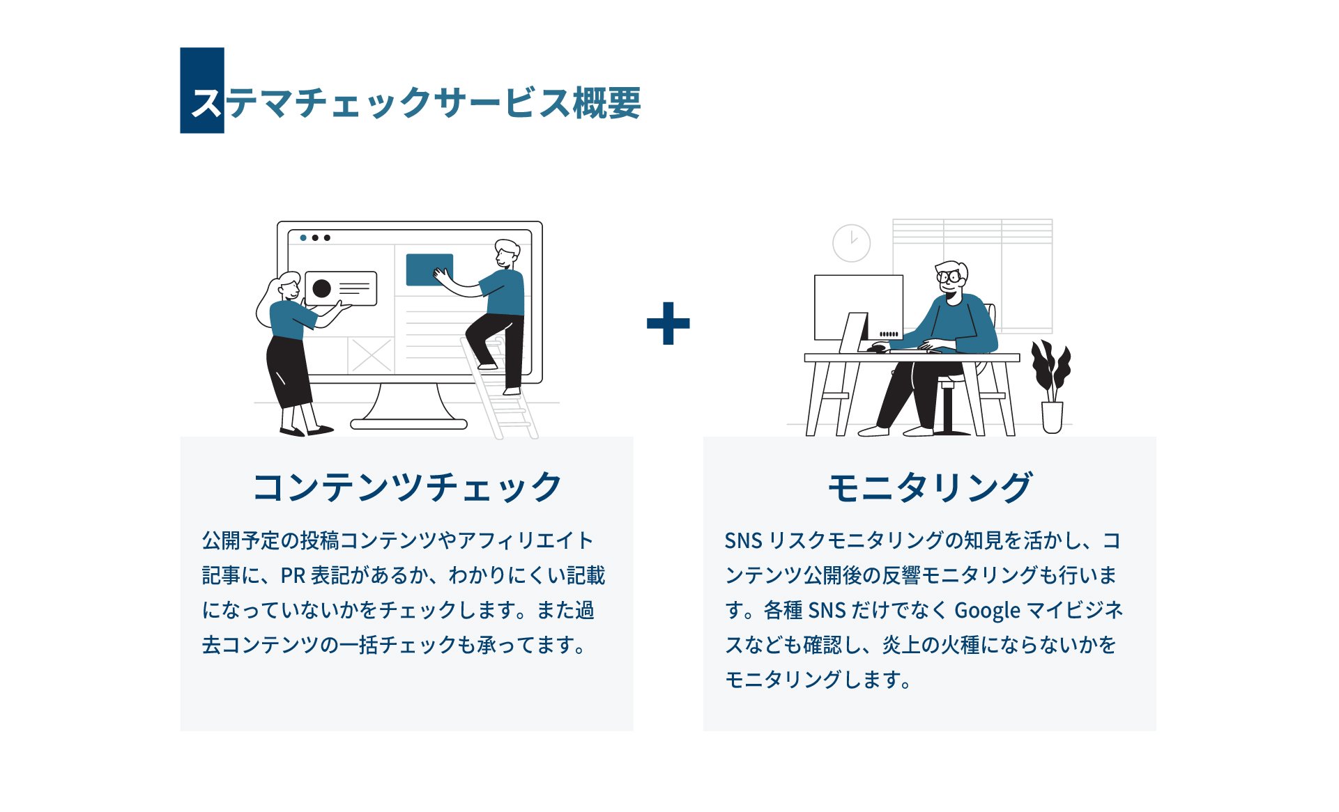 ステルスマーケティングが掲載されやすい媒体に関して