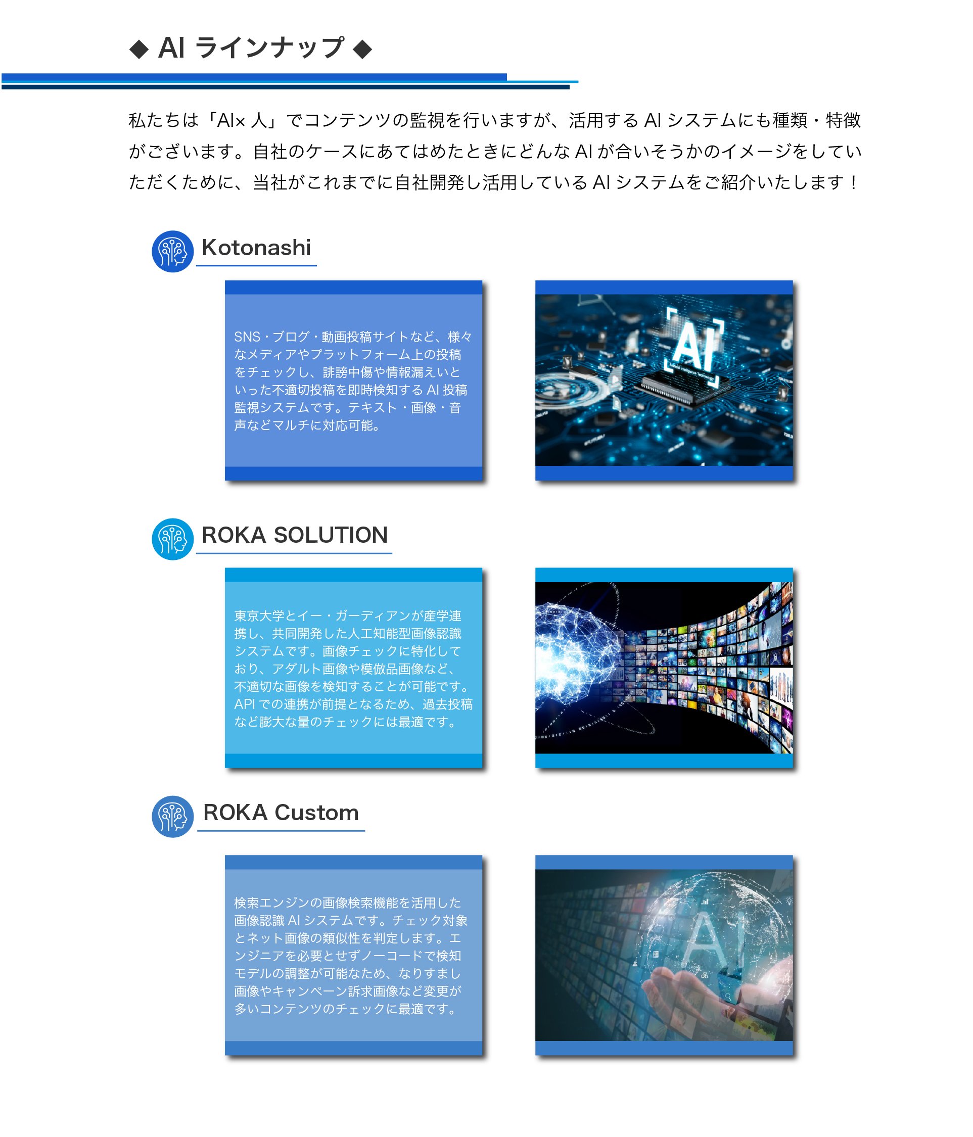 投稿監視に特化したAIシステムの紹介