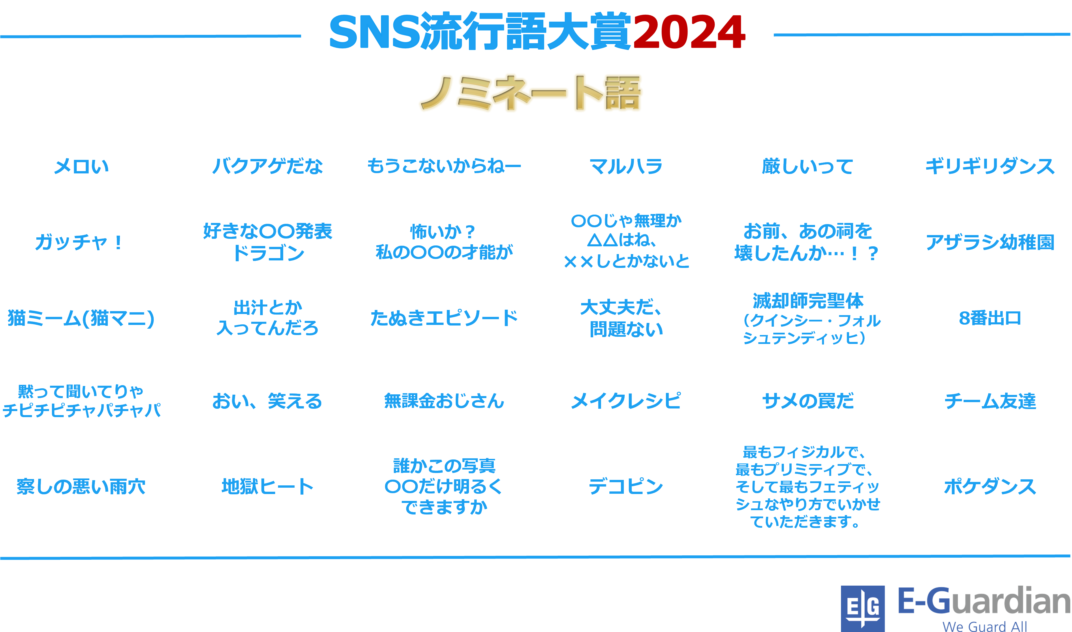 SNS流行語大賞2024_ノミネート30.png