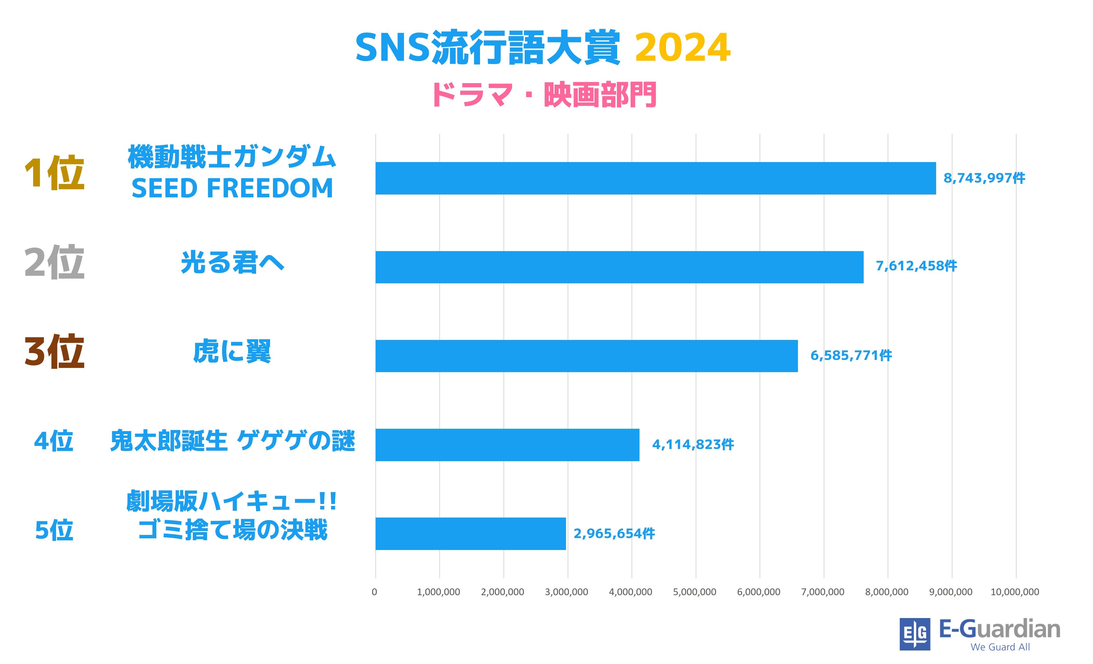 SNS2024_movie.jpg